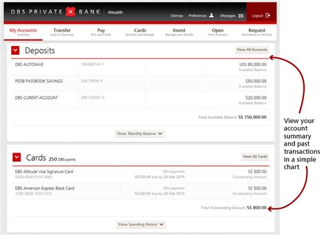 dbs ibanking|Iba pa.